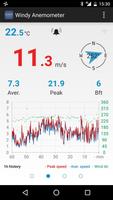 Windy Anemometer