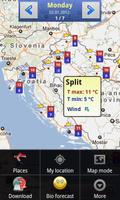 Croatia Weather