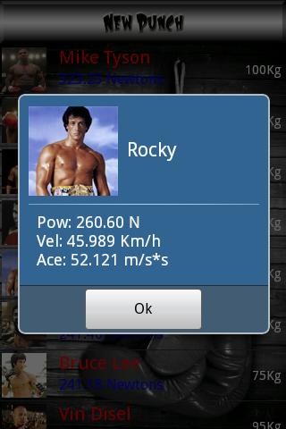 Punch Meter