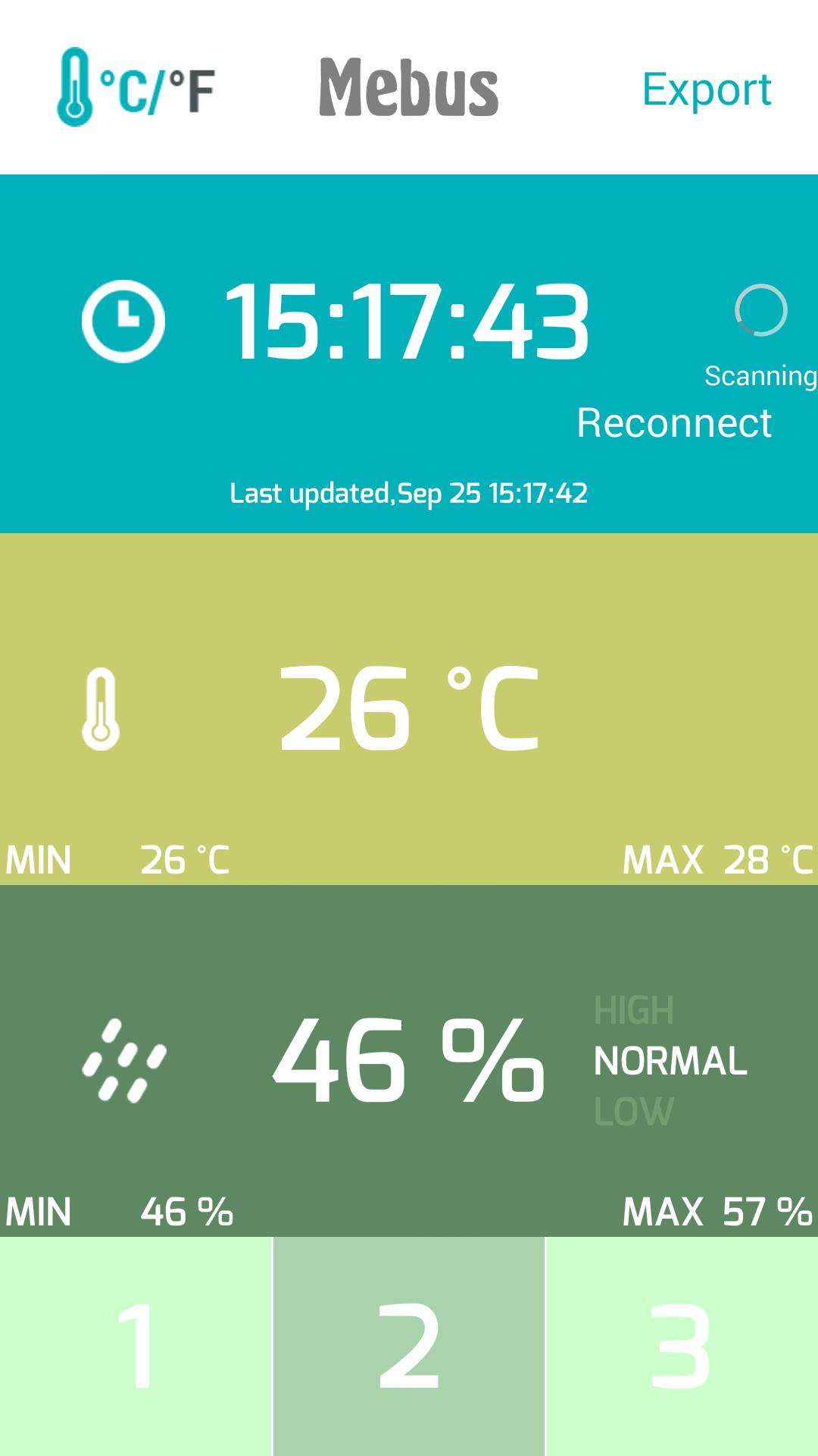 Mebus Meter