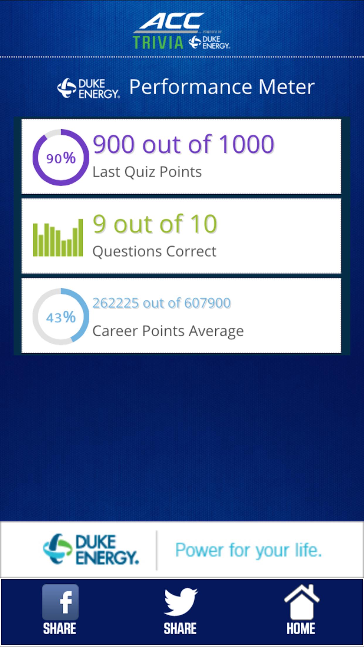 ACC Trivia