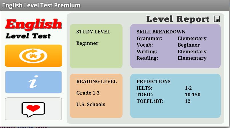 English Level Test