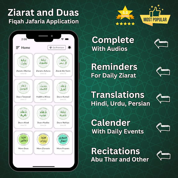Ziarat and Duas