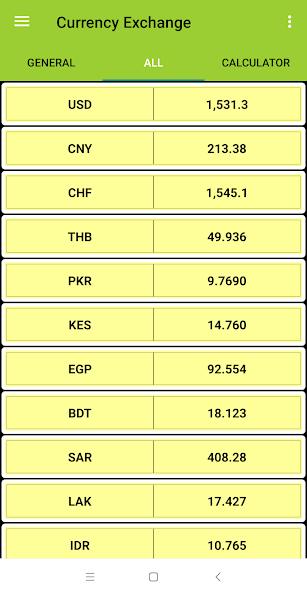 Currency Exchange