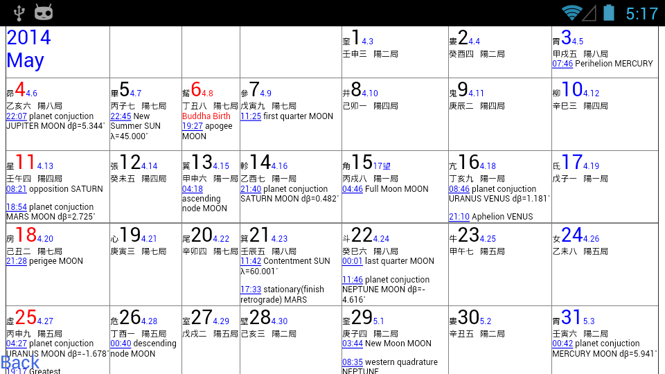 CAL20000 STAR MAP