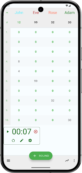 Score Counter