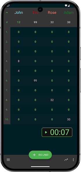 Score Counter