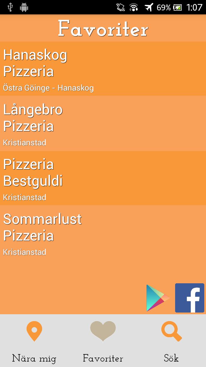 Pizzaluren