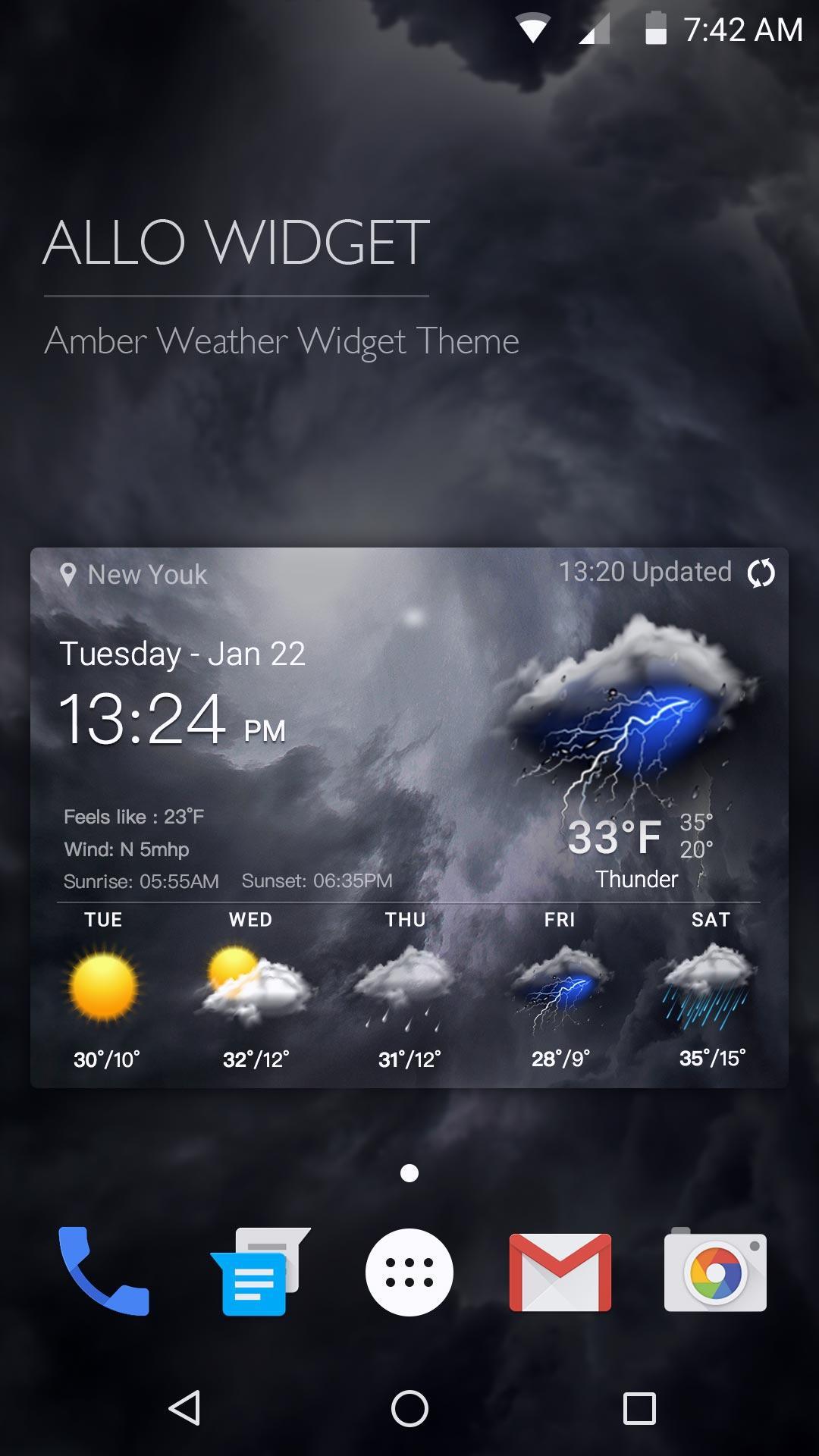 forecast weather and wind