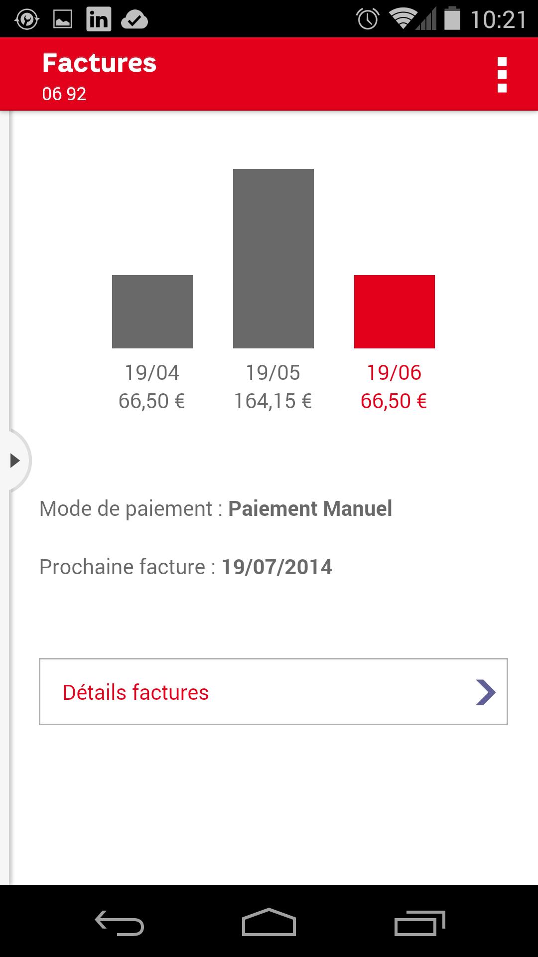 SFR Ma Ligne