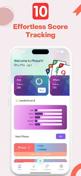 Phase 10 Scoreboard