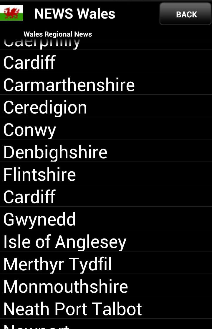 News Wales