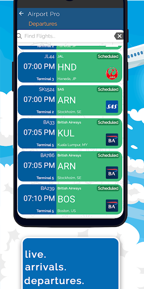 Charles de Gaulle Airport Info