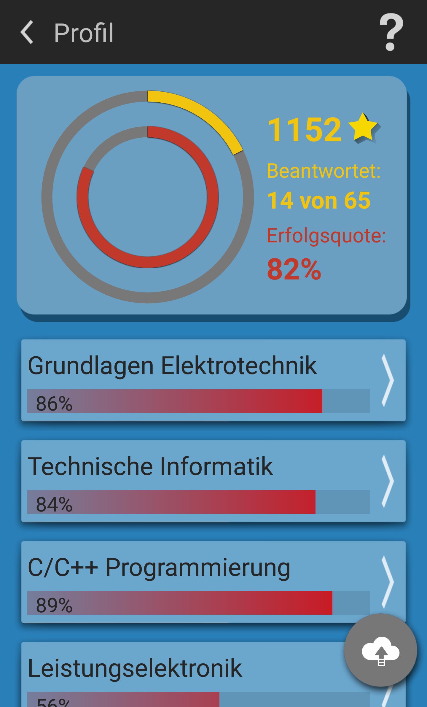 Elektro Quiz