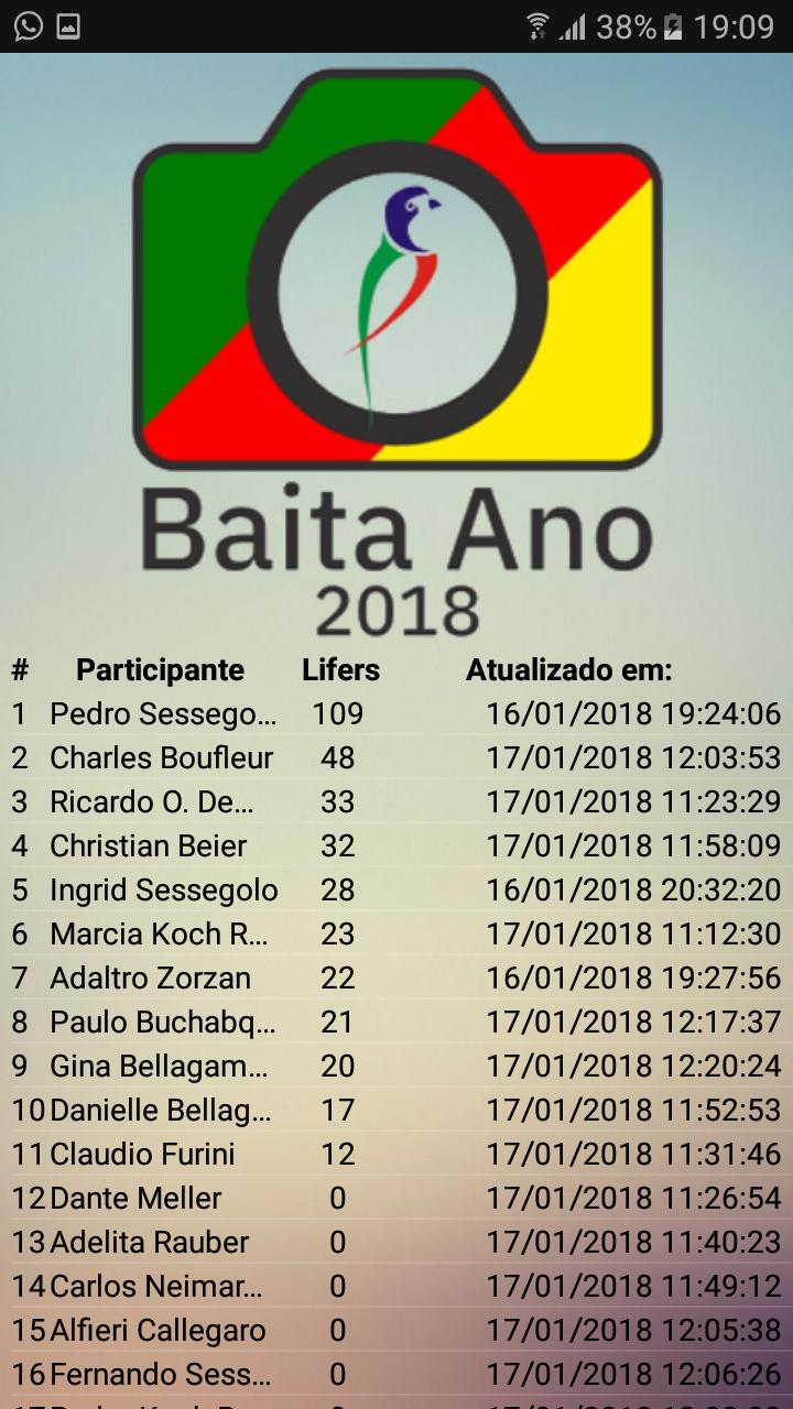 Baita Ano 2018