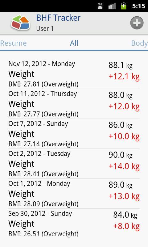 BHF Tracker