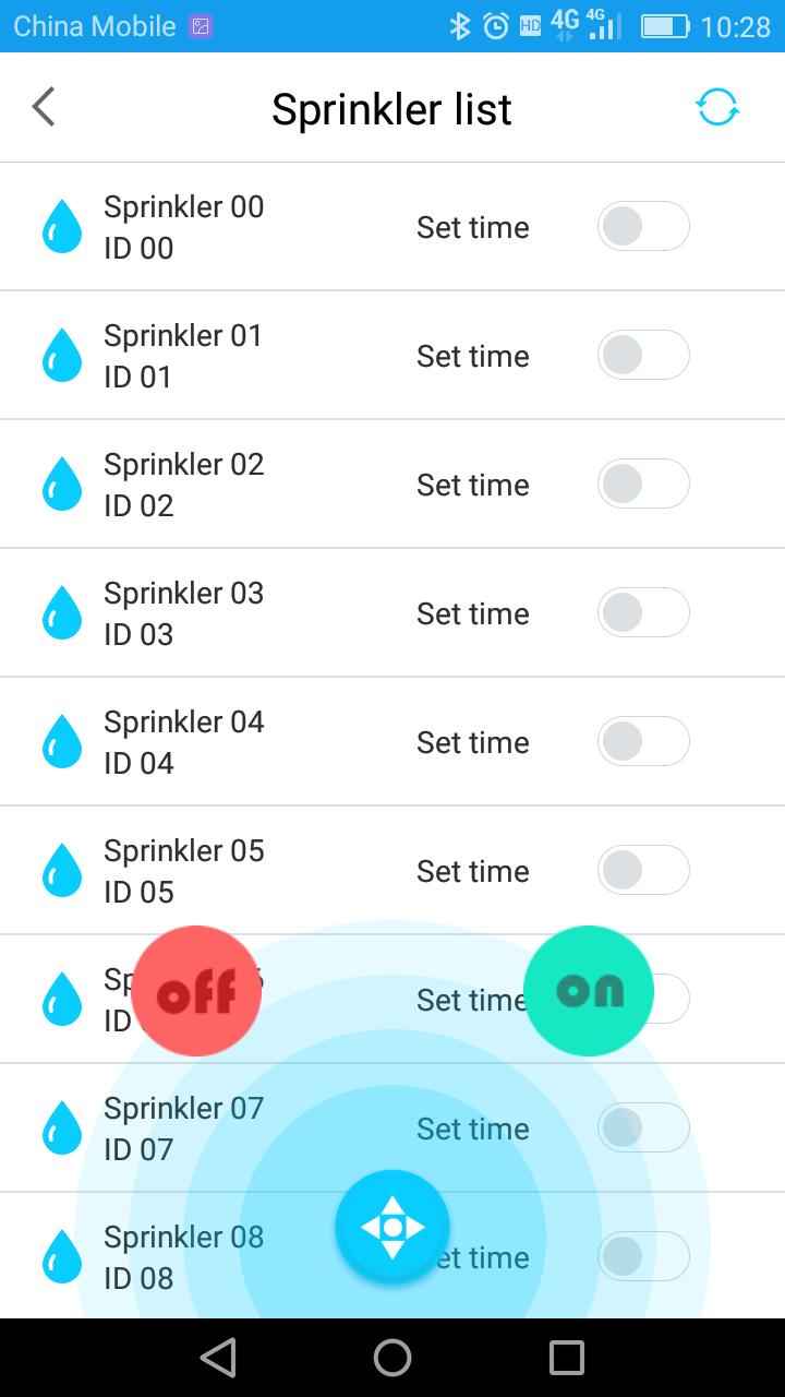 forrinx sprinkler