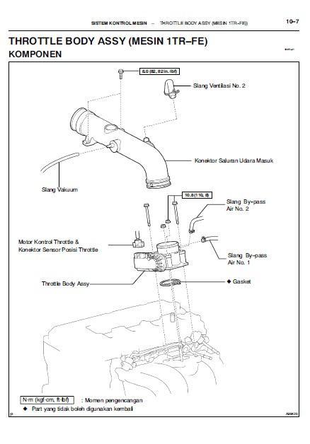 Manual Service Toyota Innova
