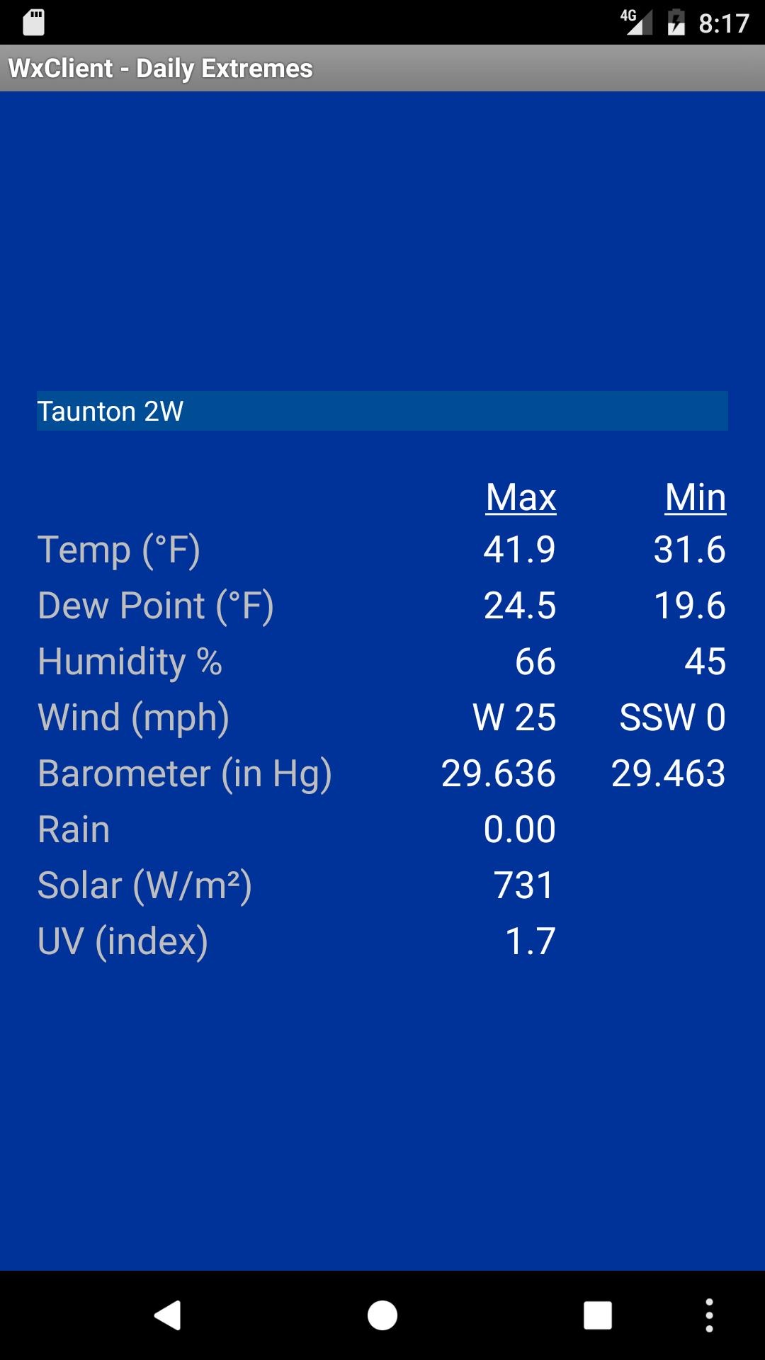 WxClient