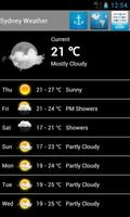 Australia Weather