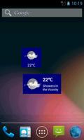 Australia Weather
