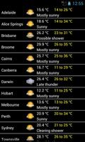 Australia Weather