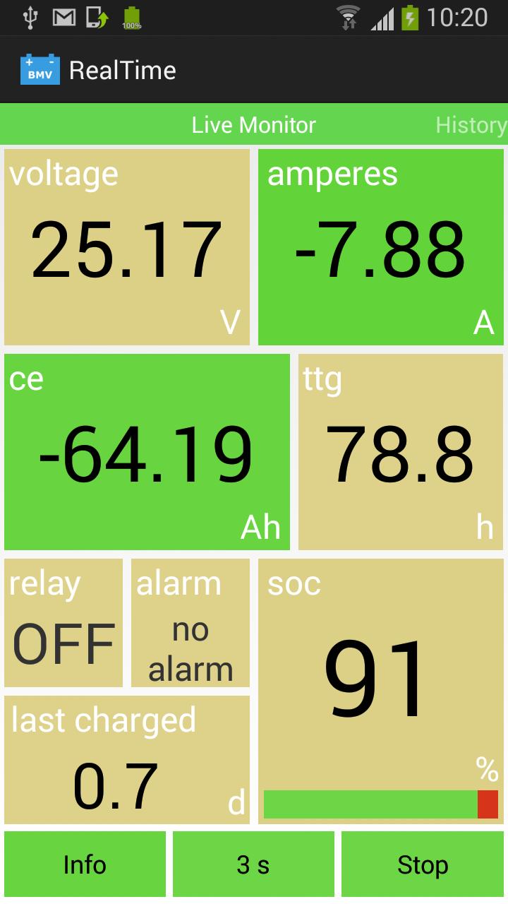 Victron BMV Monitor