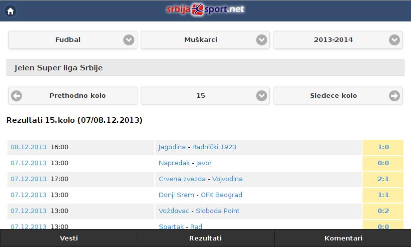 srbijasport.net