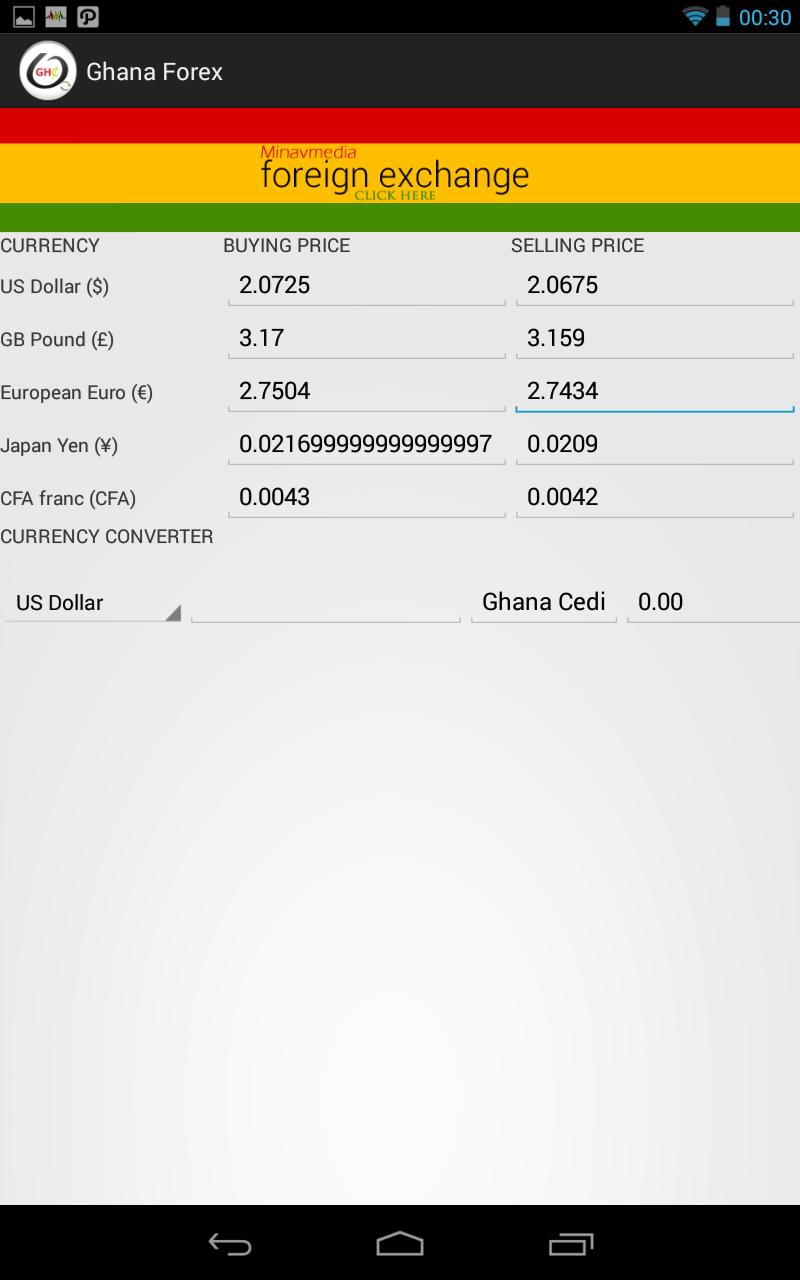 Ghana Forex