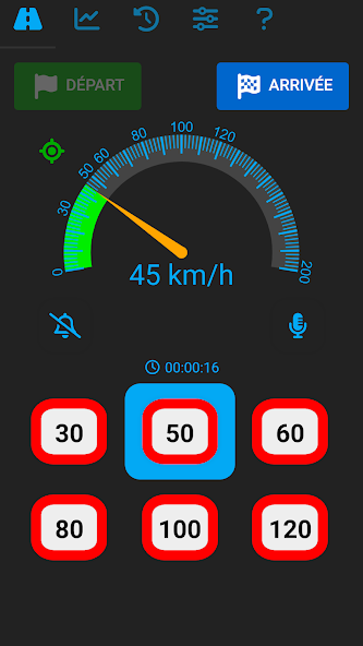 vitexc