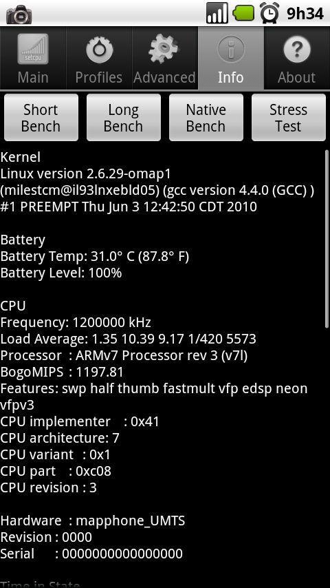 Milestone Overclock