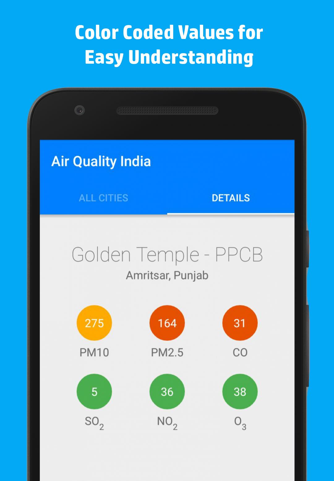 Air Monitor India