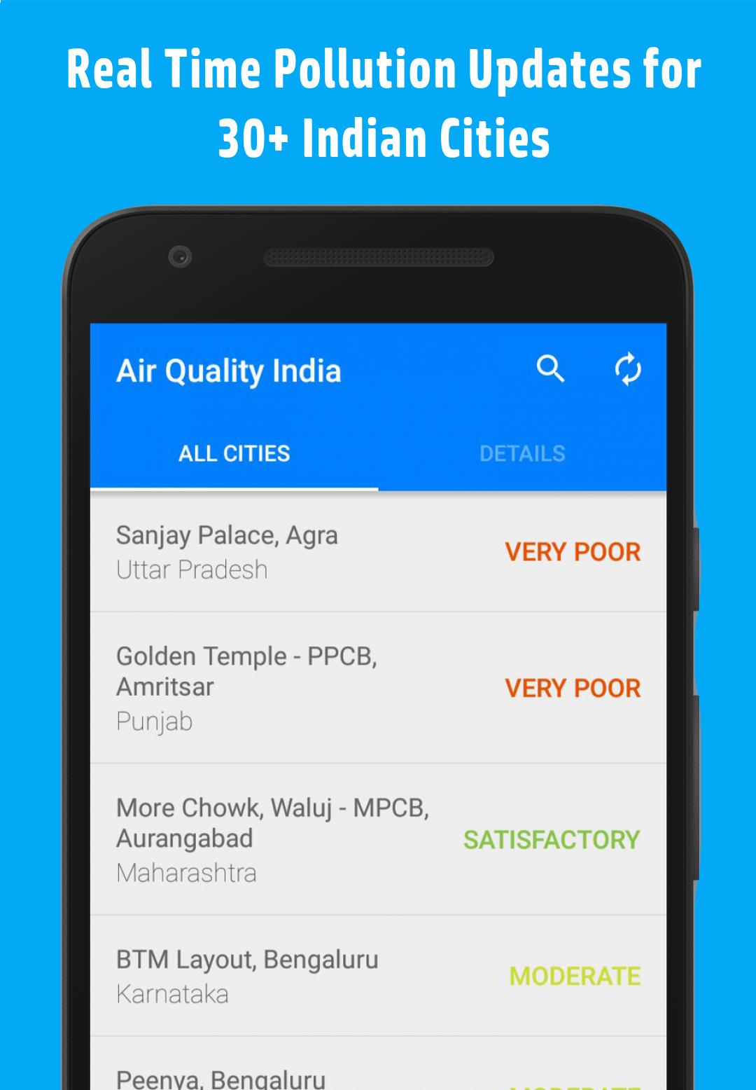 Air Monitor India