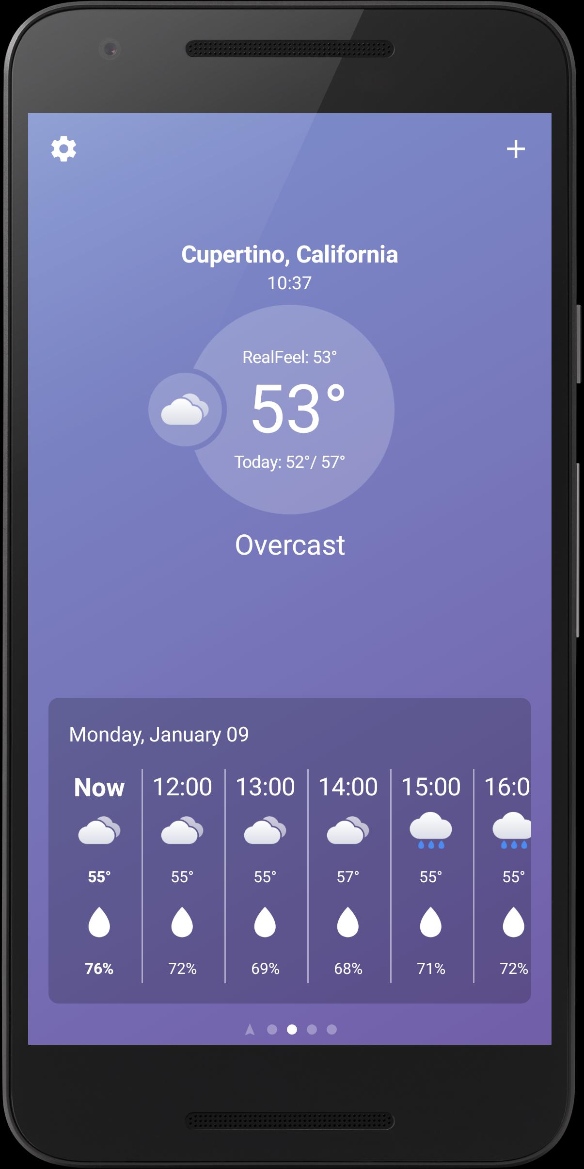 UltraWeather: Local Forecast