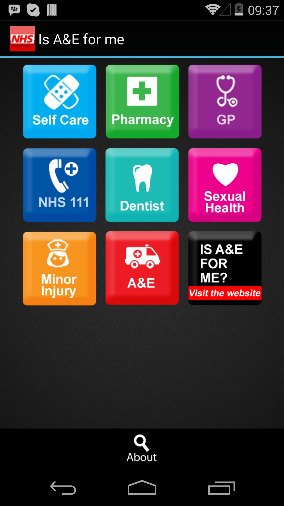 Is A&E For Me?