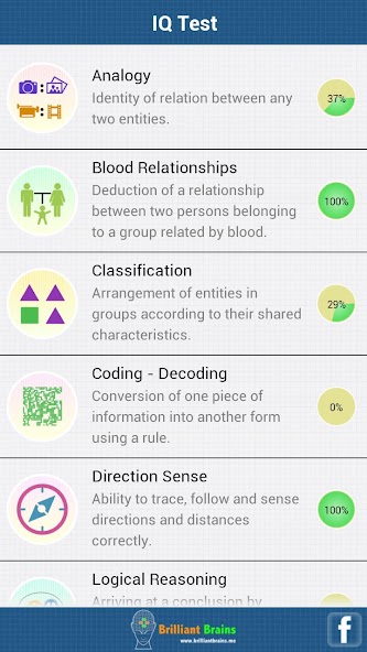 The IQ Test Lite