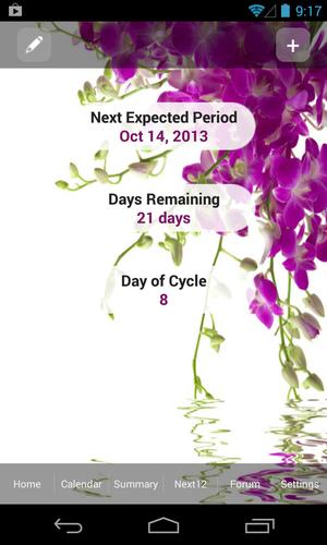 iPeriod
