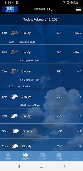 Island Weather - KITV4