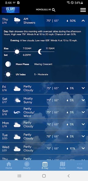 Island Weather - KITV4