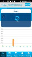 Smart Bracelet Health+