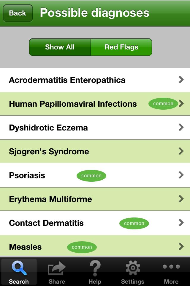 Isabel Symptom Checker