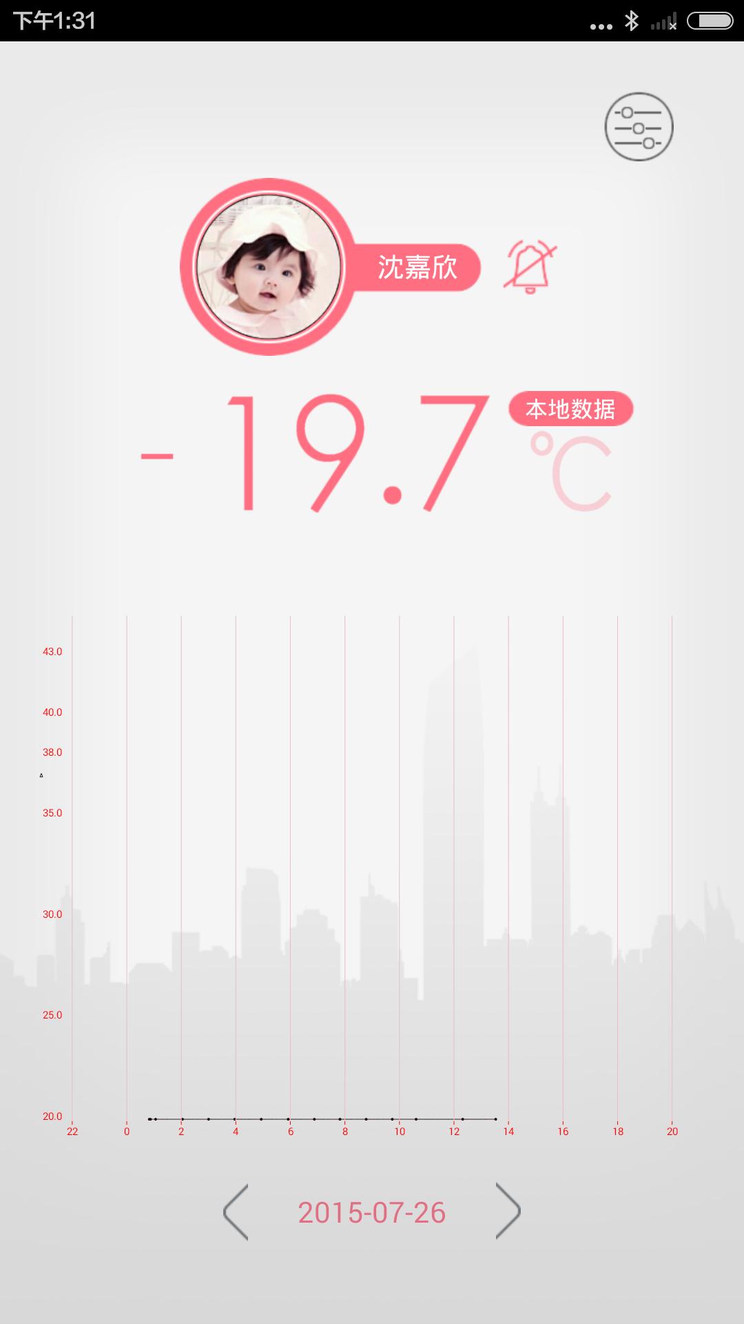 phealthThermometer