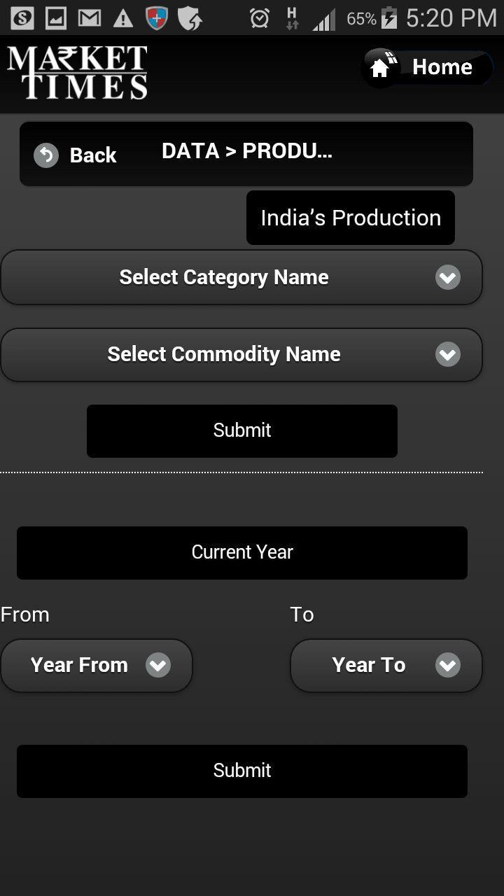Market Times TV