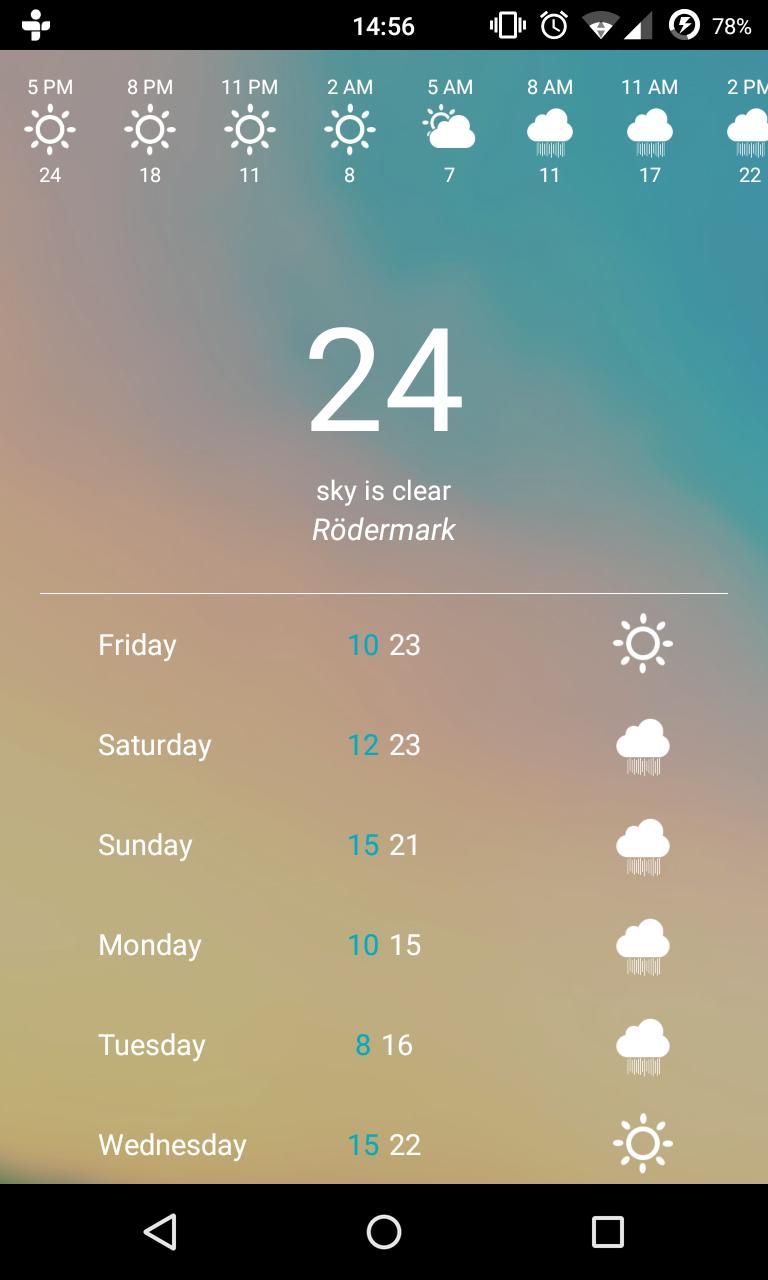 UWeather