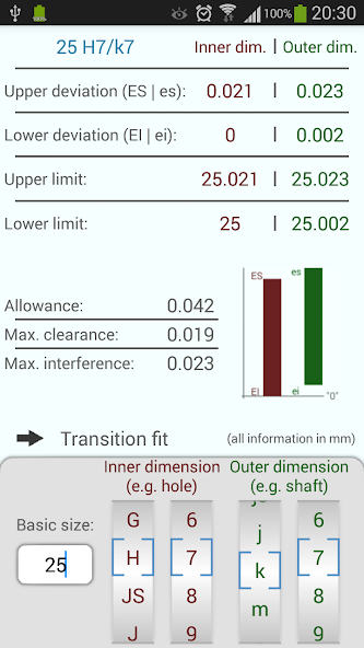 ISO Tolerances