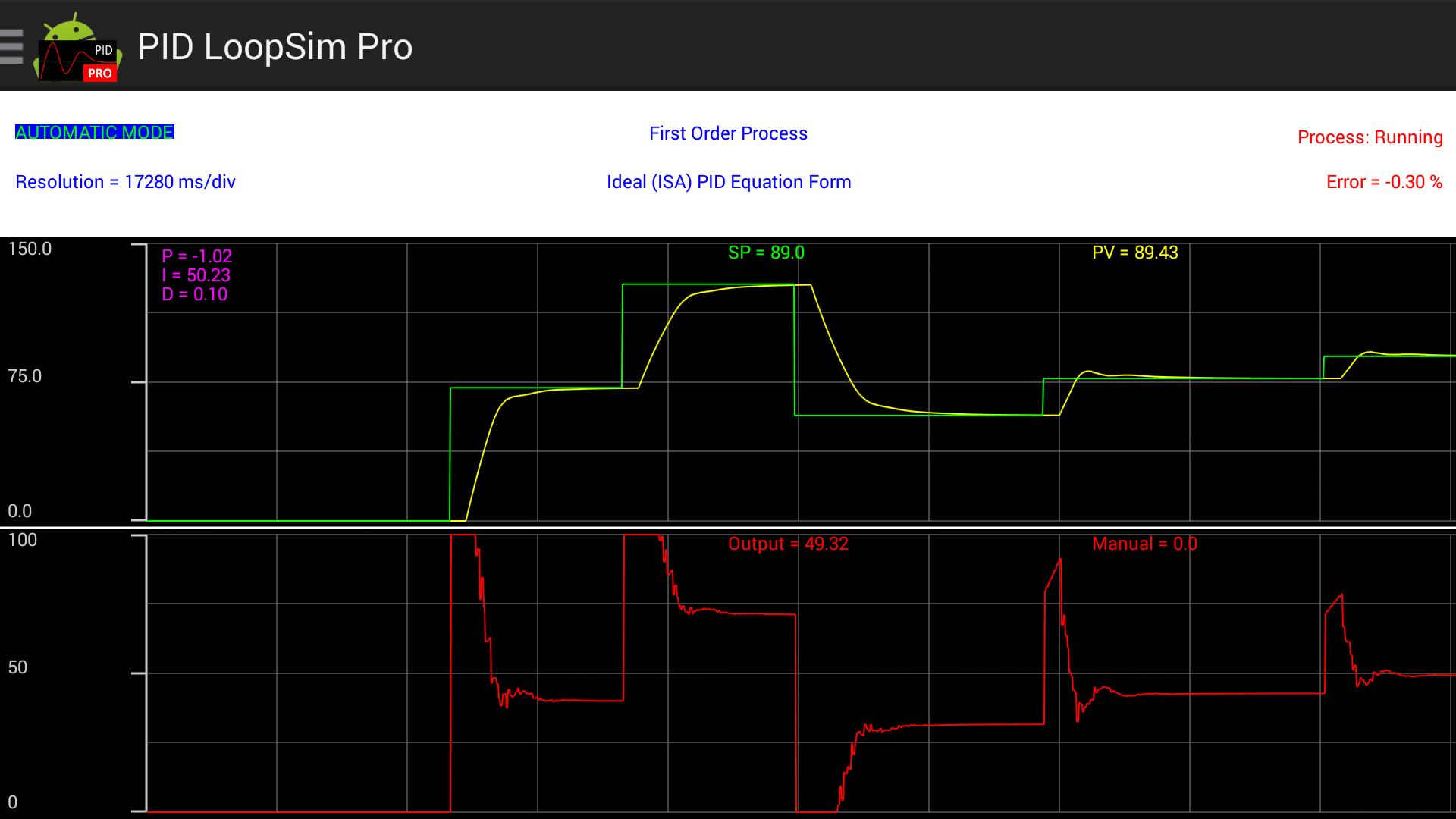 PID LoopSim