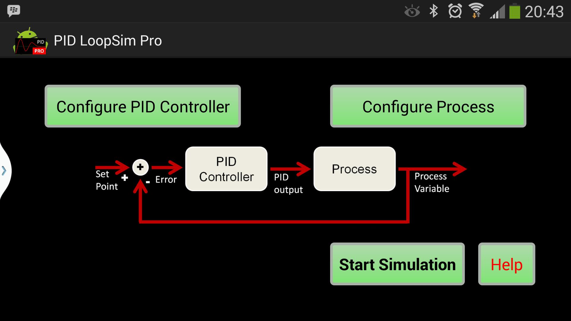 PID LoopSim