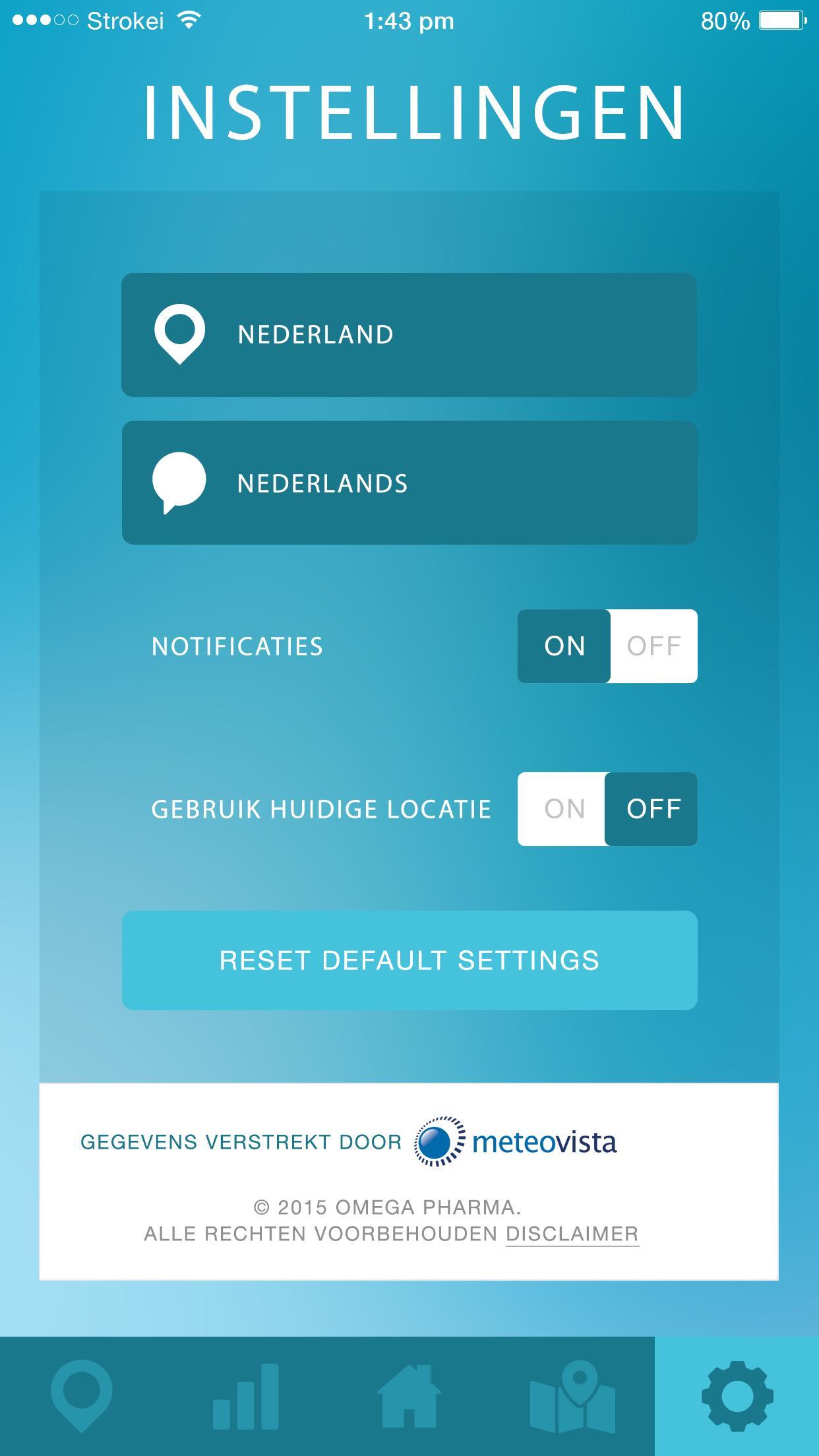 Prevalin Hooikoortsverwachting