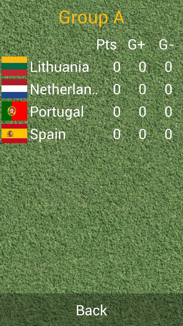 Under-19 Euro Lithuania 2013