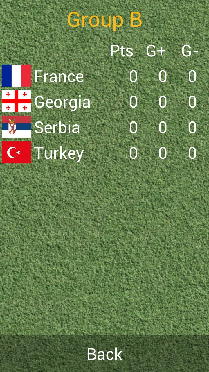 Under-19 Euro Lithuania 2013